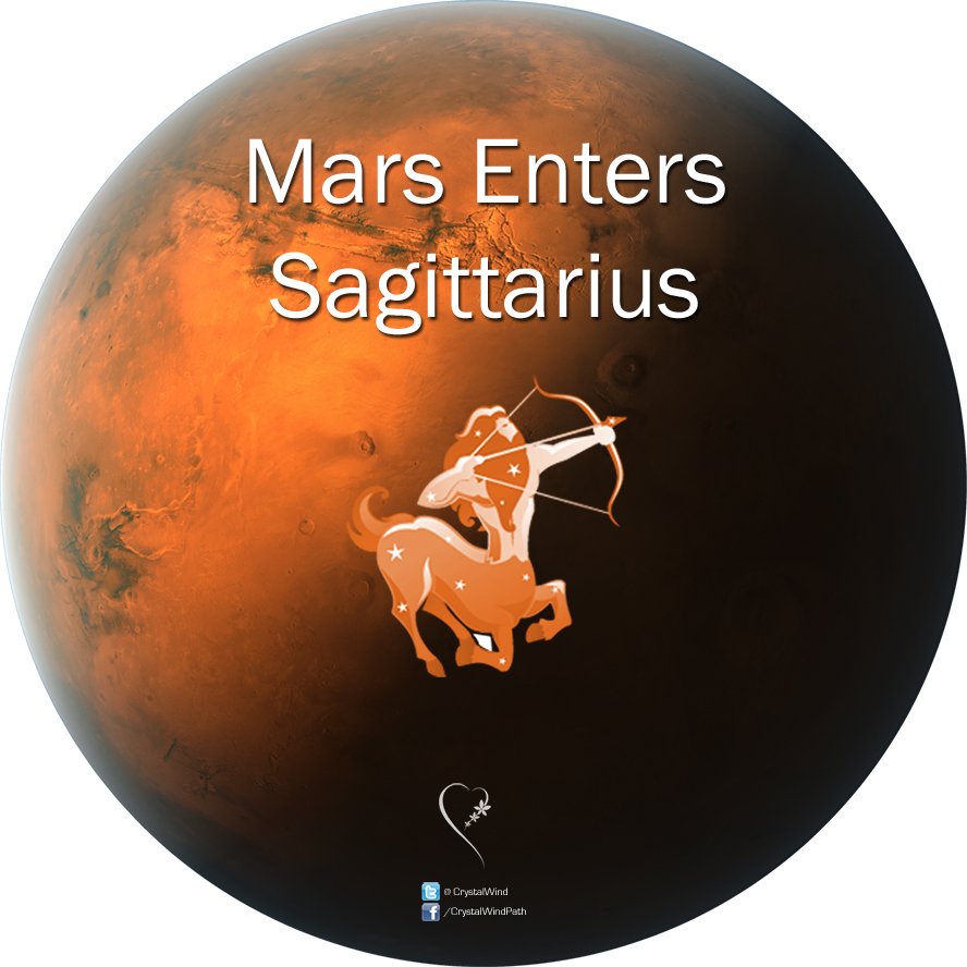 CrystalWind.ca Mars enters Sagittarius Astrology by Dale