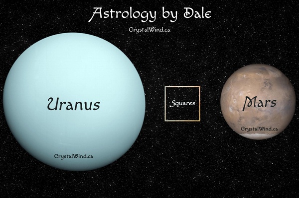 mars trine uranus