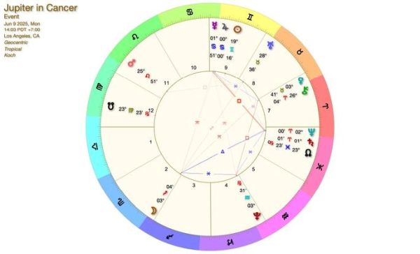 Saturn in Aries: Discipline and New Beginnings Saturn in Aries: Discipline and New Beginnings