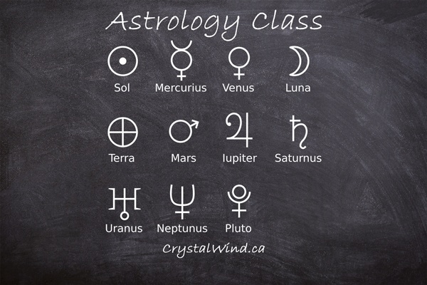 Astrology Class - When Outer Planets Transit the Nodes, and the Nodes Transit the Planets in a Chart