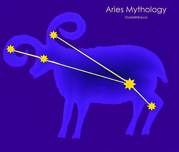 Aries Mythology: Discover the Secrets
