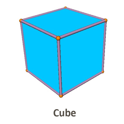 cubo node