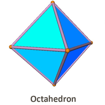 octahedron faces edges vertices