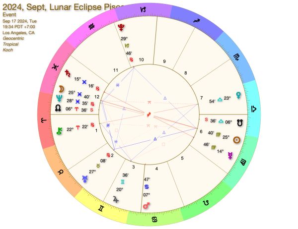 September 17 Lunar Eclipse in Pisces Chart