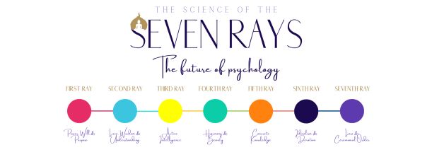Seven Rays Seven Principles Eternal Universal Truths
