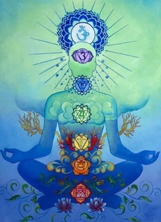 5d-chakras