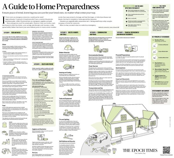 basic guide for home preparedness provided by Epoch Times