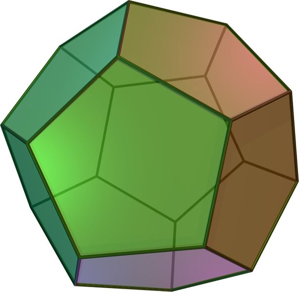 Dodecahedron Sacred Geometry