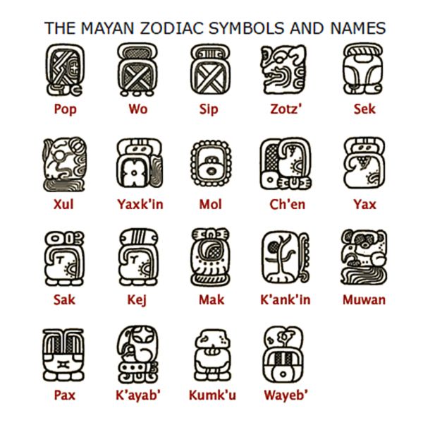 What Your Mayan Zodiac Sign Reveals About You | Mayan Road