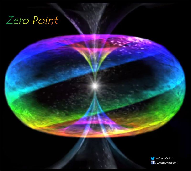 zero point energy space travel