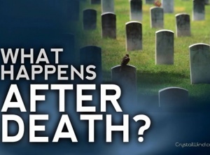 What Happens After Death?