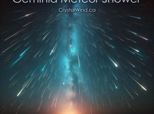 Geminid Meteor Shower 2023: Dates, Viewing Tips, and Celestial Insights