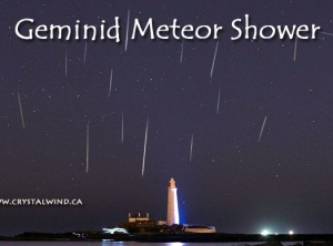 Geminid Meteor Shower - 2021