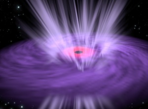 Black holes and high winds bad news for galaxies